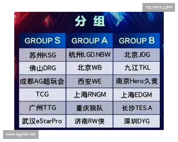 KPL三个赛季S、A、B分组,eStar从未出S组,AG衰落,TTG一直稳定 KPL三个赛季S、A、B分组,eStar从未出S组,AG衰落,TTG一直稳定