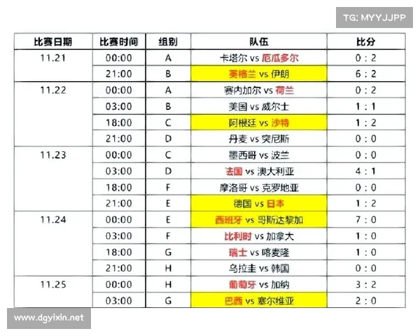 世界杯H组首轮:红点套餐!哥伦比亚1-2不敌日本 世界杯H组首轮:红点套餐!哥伦比亚1-2不敌日本